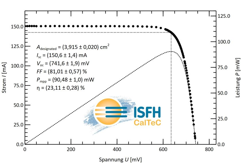 HJT Si record cell (certified ISFH) - vergrerte Ansicht