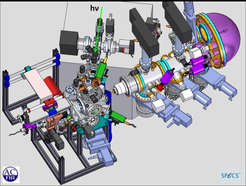 Fig. 2: Scheme of the NAP-HE-XPS endstation installed at the ISISS beamline. <br>The spectrometer (right site) is displayed retracted from the XPS cell module (left side).  <br><br><br>