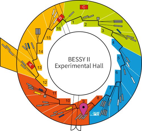 Experimental hall showing location of instrument