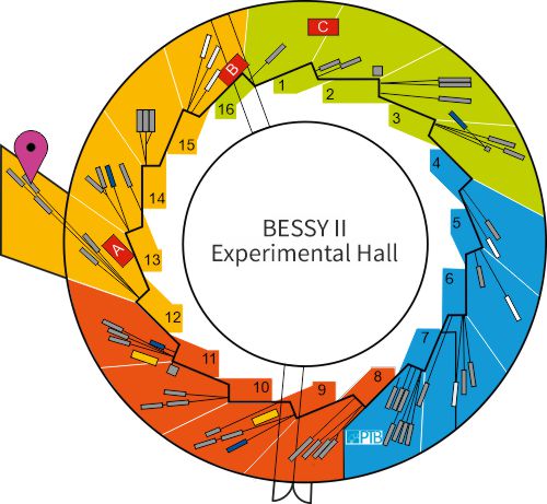 Experimental hall showing location of instrument