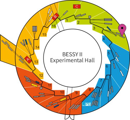 Experimental hall showing location of beamline