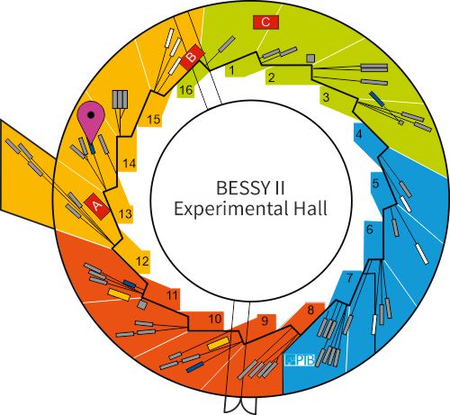 Experimental hall showing location of beamline