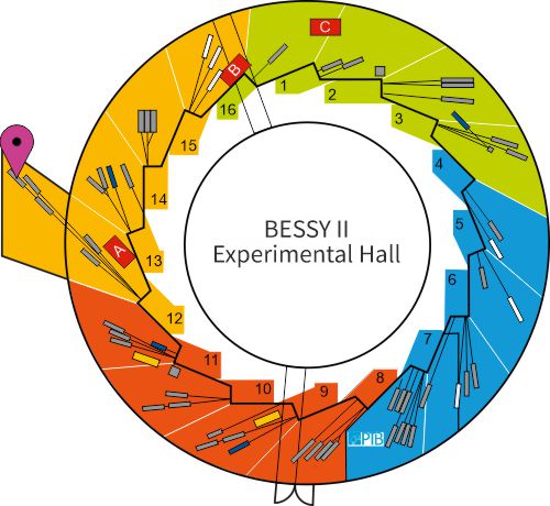 Experimental hall showing location of instrument